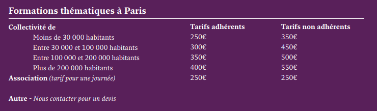 Tarifs formations thématiques